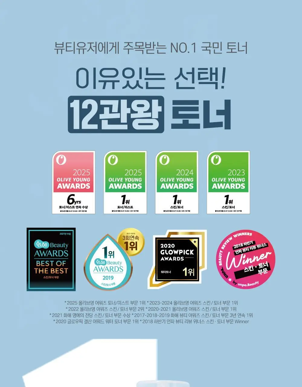 [더블기획/1등토너] 라운드랩 1025 독도 토너 300ml 더블 기획 (+말랑키링)(눈멍이콜라보) 상세페이지 8